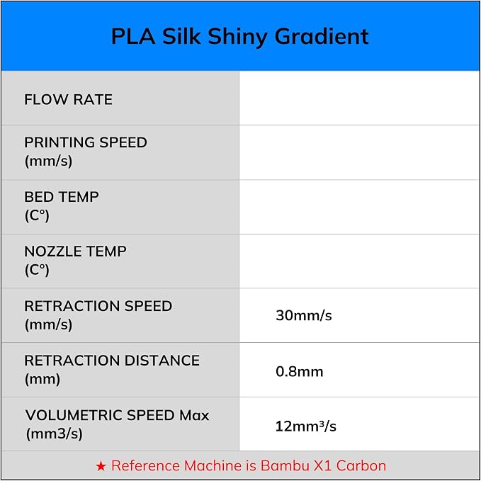 AMOLEN PLA 3D Printer Filament,PLA Filament 1.75mm,Silk Shiny Filament Bundle, Black Red, Blue,Purple,Green, 3D Printing Filament Bundle, 200gX 4 Spools