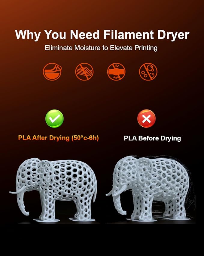 SUNLU Filament Dryer, AMS Heater, Compatible with Bambu Lab AMS 1.0, Enables Drying While Printing, Drying evenly & 70℃ Fast Heating, 4-roll Capacity (AMS Not Included)