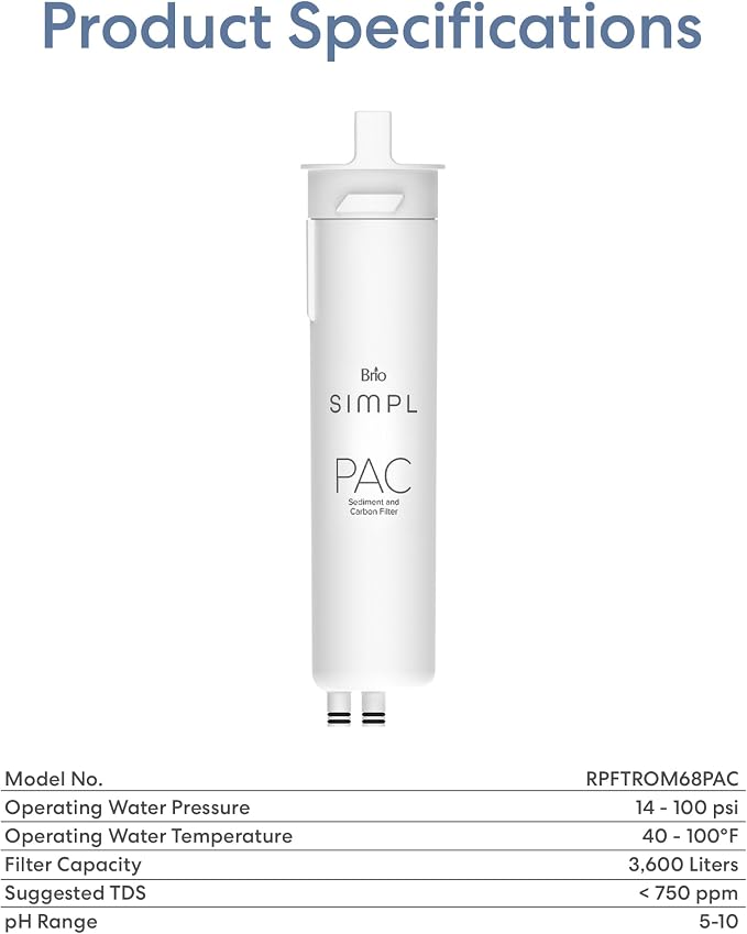 Brio RPFTROM68PAC PAC Replacement Filter for Brio SIMPL TROM600STD & TROM800STD Reverse Osmosis Filtration Systems