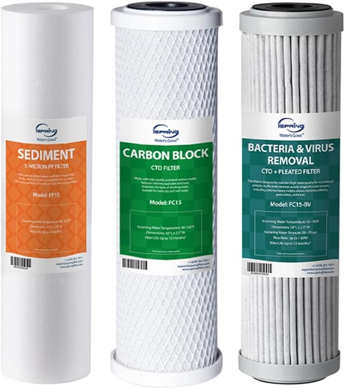 iSpring F3-BV Water Filter Replacement Pack for US31-BV and CW31-BV