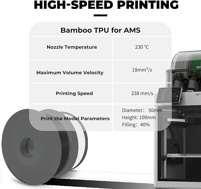 Bamboo TPU for AMS 3D Printer Filament, Multi-Color High-Speed Printing Soft Flexible Filament with RFID for Bambu Lab H2,A1,A1MINI,X1,P1 All Series AMS 1KG +/- 0.03mm (Blue 53600)