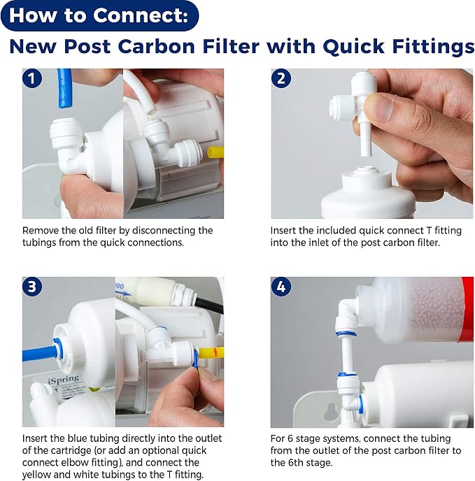 iSpring F31KU100 3-Year Reverse Osmosis Water Filter Replacement Cartridge Set for 7-Stage 100 GPD RO Water Filtration Systems w/Alkaline Mineral & UV Filters Fits RCC1UP-AK, RCC7AK-UV, 31 Piece