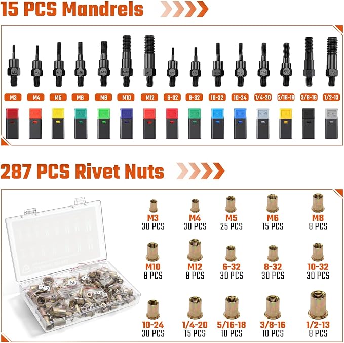 Rivet Nut Tool Kit, 16" Rivnut Tool Kit with 15PCS Metric and SAE Mandrels, 287PCS Rivet Nuts, Wrench and Carrying Case, Nutsert Tool Kit with Visual Stroke Indicator for Auto, Metal Repair