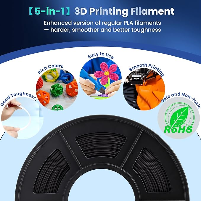 SUNLU 3D Printer Filament PLA Plus 1.75mm 2KG, SUNLU Neatly Wound PLA Filament 1.75mm PRO, PLA+ Filament for Most FDM 3D Printer, Dimensional Accuracy +/- 0.02 mm, 1 kg Spool, 2 Packs, Black+White