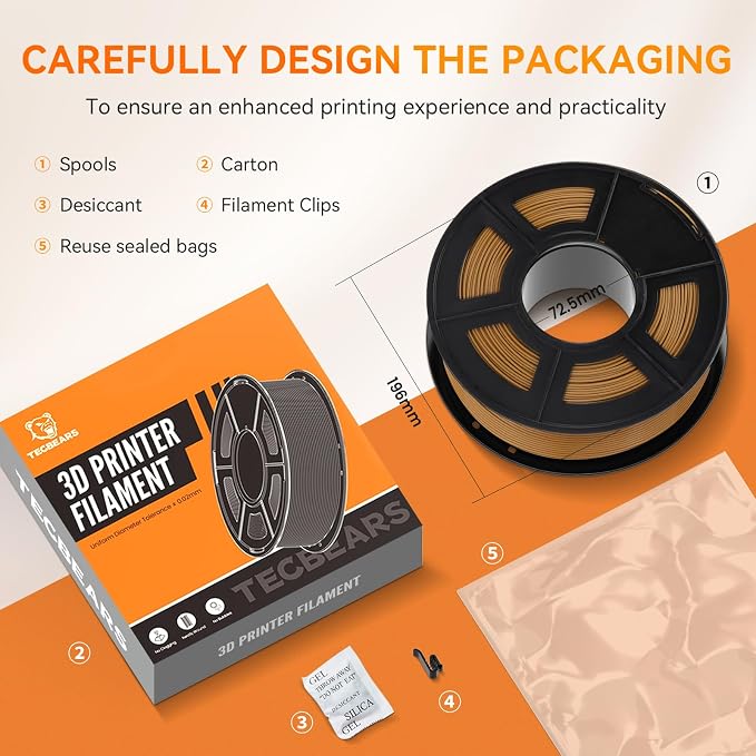 TECBEARS PLA 3D Printer Filament, PLA Filament 1.75mm, Neatly Wound 3D Printing Filament, Dimensional Accuracy +/- 0.02 mm, 1Kg Spool(2.2 lbs), Fits for Most FDM 3D Printers, PLA Transparent Green