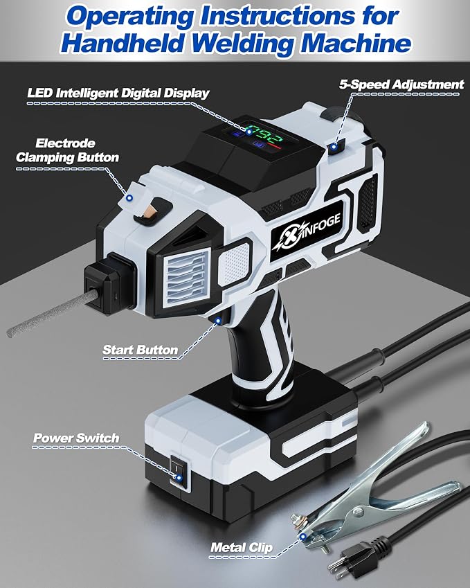 Portable Welding Machine with LCD, 110V Handheld Welder, IGBT Inverter, MMA/HS/ARC Portable Welder Gun, 5 Variable Current Adjustment for 3/32"-1/8" Rods, DIY, Professional Use, Repair