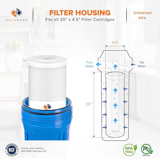 Aquaboon 5 Micron 20 x 4.5 Whole House Water Filter Replacement Cartridge Iron & Manganese for 1-Stage Water Filtration System 4 Pack