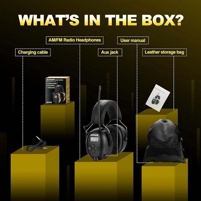 ZOHAN AM/FM Radio Headphone with Digital Display,Ear Protection Noise Reduction Earmuffs,Comfortable Hearing Protector