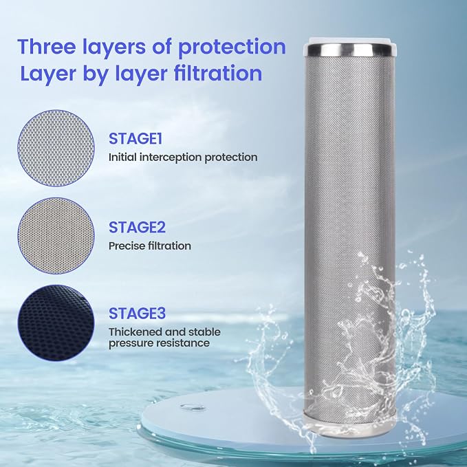 Stainless Steel Cleanable Wire Mesh Filter Cartridge 10”Length,2.5"OD(1000 Micron)