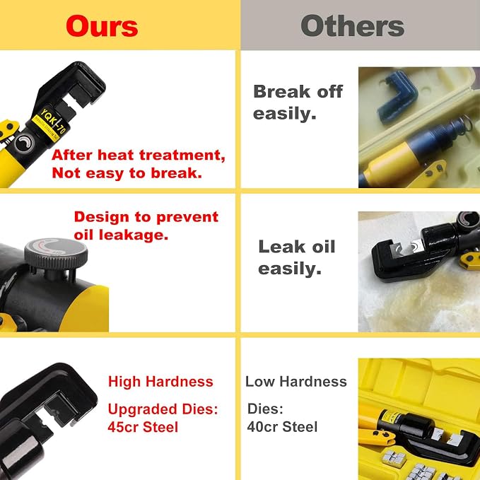 CKE 10 Ton Hydraulic Crimping Tool and Cable Cutter with 13 Dies, Stainless Steel Cable Railing Tool for 1/8" to 3/16" Hardware, Hydraulic Cable Lug Crimper for 12-2/0 AWG, Battery Cable Crimper, HC01