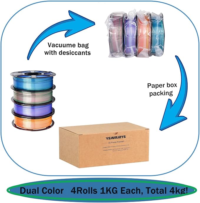 Silk Dual Color Filament Bundle 4KG, Shiny 3D Printer Filament 1.75mm Bulk, Dimensional Accuracy +/- 0.02mm, Individually Vacuum Packed, Bicolor PLA Filament Pack, 4 Spools 1KG Each