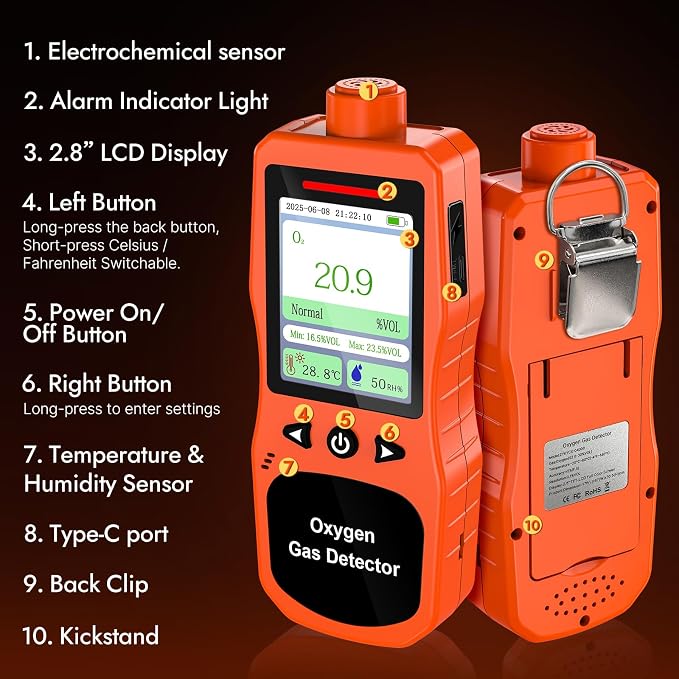 Portable Oxygen Detector 0-30%, Rechargeable O2 Monitor with Sound, Light, Vibration Alarms, Oxygen Air Quality Meter Measures Temperature & Humidity for Indoor Outdoor Use