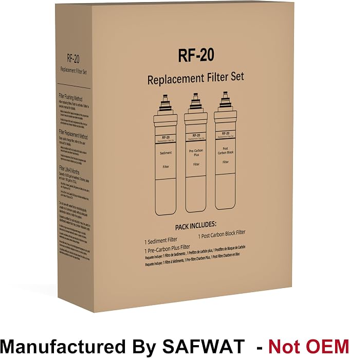 SAFWAT RO Replacement Filter Set – Compatible with Brondell Circle RC100
