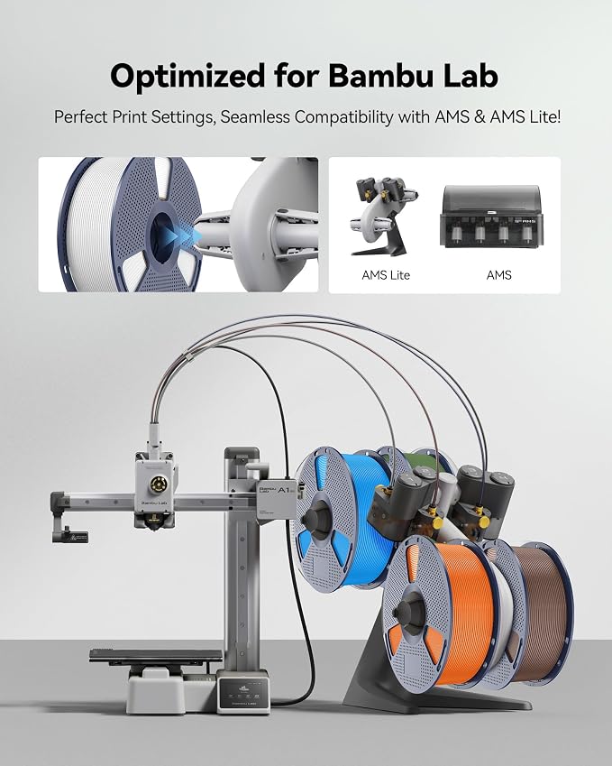 SUNLU Filament Refill 1.75mm,4 White | petg Refill 4kg,Suitable for Bambu Lab Filament and SUNLU Reusable spools,Dimensional Accuracy +/- 0.02 mm.