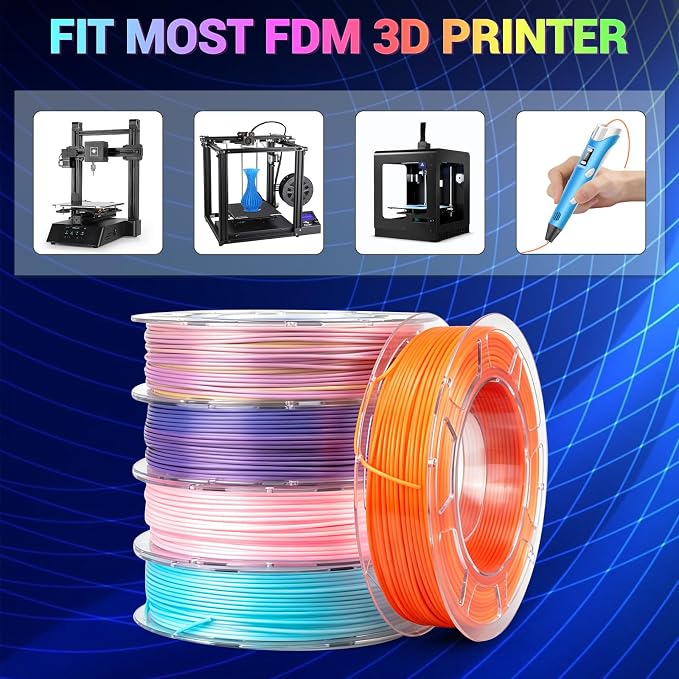 8Pcs Multicolor PLA+ 3D Printer Filament Bundle - 1.75mm Silk Rainbow Filament, Fit Most FDM 3D Printers, 200g Bundle, Individually Vacuum Packed