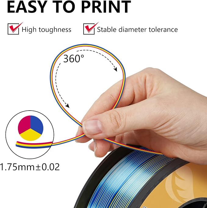 Kingroon PLA Filament, Multicolor Silk PLA Filament, Tri Color 3D Printer Filament, 1.75 mm, Dimensional Accuracy +/- 0.03 mm, 10kg Spool(22lbs) 10 Rolls, 10 Different Multicolor Filaments