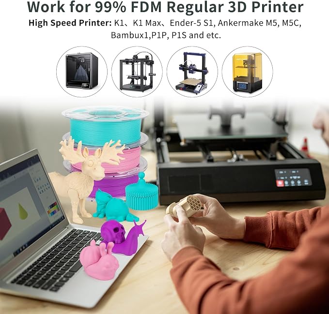 iSANMATE Pink Matte PLA 3D Printer Filament, Pink PLA Filament 1.75mm Designed for High Speed 30-600mm/s, Fast Printing Speed PLA, Dimensional Accuracy ±0.02mm, 1kg Spool (2.2lbs)