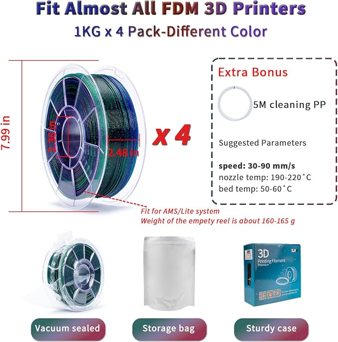 ZIRO 3D Printer Filament Bundle, 4 Packs Fast Color Change with Twinkle Effect PLA 1.75MM, Gradient Translucent PLA, Sparkling Multicolor 3D Material, 1KG/2.2lb x 4 Spool
