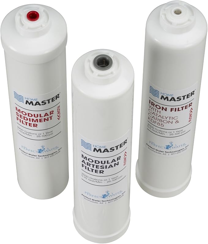 Home Master Artesian HydroGardener Pro Replacement Water Filter Change Set, White
