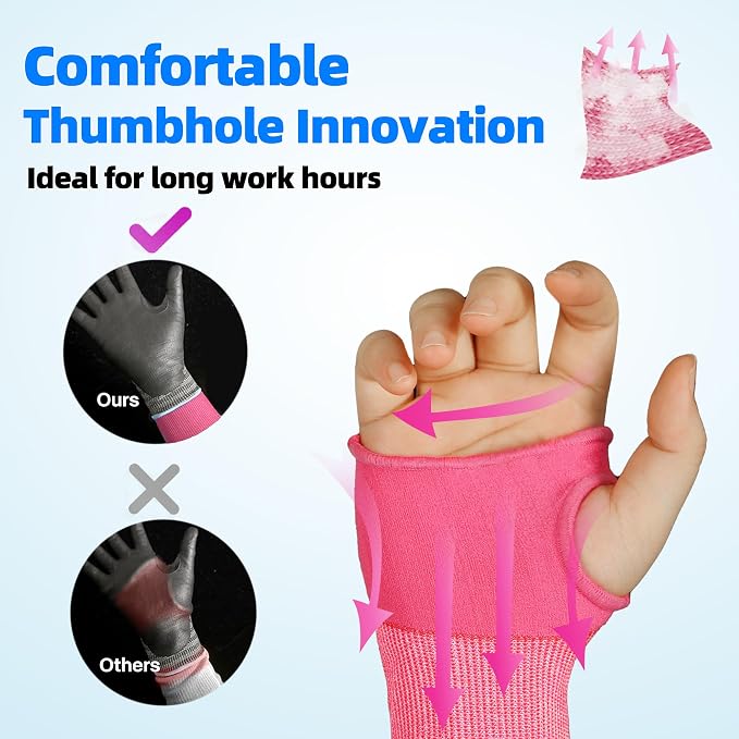 Schwer AIR-SKIN ANSI A6 Cut Resistant Arm Sleeves for Men & Women S901-P, Non-PFAS Arm Protectors for High Risk Work, UPF50+ UV Protection Cooling Gardening Sleeves for Farming, Lightweight