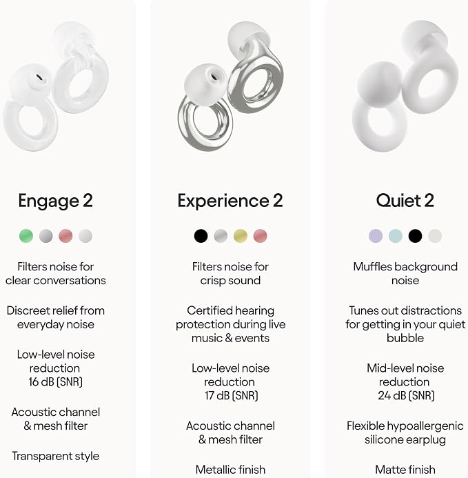 Loop Engage 2 Ear Plugs – Everyday Noise Relief with Clear Speech for Social Gatherings, Work, Conversation, Parenting & Noise Sensitivity – 16 dB Noise Reduction Earplugs