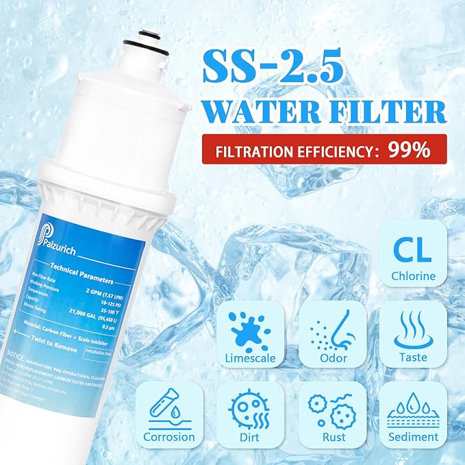 F.SET.SS-2.5 Replacement Filter for EWS SS-2.5 Max Flow System | Activated Carbon Block, 0.5-Micron Filtration, 2.5 GPM High Flow, Replaces Part #ELF-SS-2.5-R, 1 Pack