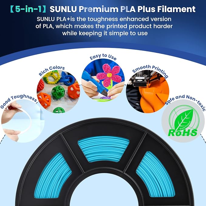 SUNLU PLA Plus 3D Printer Filament, 1.75mm PLA+ 3D Filament for FDM 3D Printer & 3D Pens, Neatly Wound Filament, Strong and Toughness, Dimensional Accuracy +/- 0.02 mm, 1KG Spool(2.2 LBS), Sky Blue