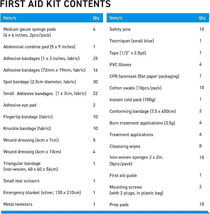 First Aid Kit for Business, Medium, 200 Piece - Wall Mountable & Portable | Hard Case, OSHA Compliant, For Office, Restaurants, Work Vehicles, Retail & Service Spaces
