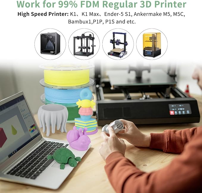 iSANMATE High Speed Matte PLA+ 3D Printer Filament, Matte Army Green PLA+ Filament 1.75mm Designed for High Speed 30-600mm/s, Fast Printing Speed PLA, Dimensional Accuracy ±0.02mm, 1kg Spool (2.2lbs)
