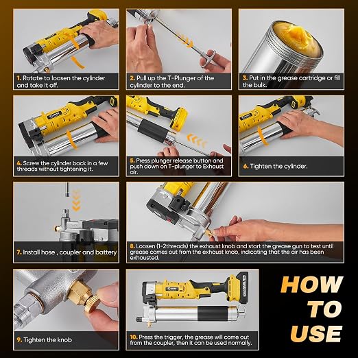 Saker Electric Grease Gun,5.3 oz/min Cordless Grease Gun Kit with 2 Batteries,2-in-1 Design Effortless for Farmers,Equipment Operators and Owners,10,000 PSI Battery Powered Greases Gun