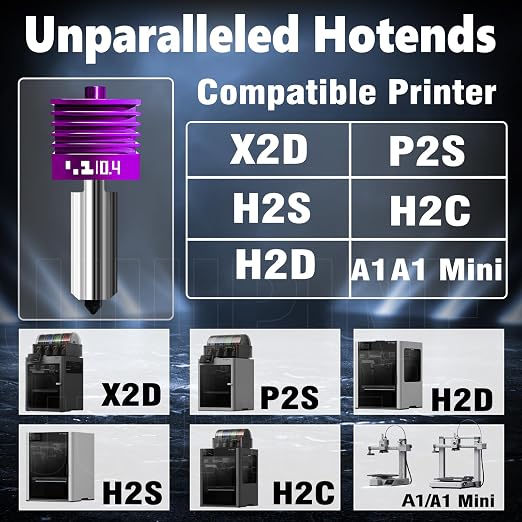 2PK MPVD Hotend 0.4mm for Bambu Lab X2D/P2S H2/A1 Series Nozzle Upgrade Nano-Coating Anti-Stick Filament High Hardness 2800HV for Bambu lab X2D P2S Nozzle Bambu Lab H2S Hotend