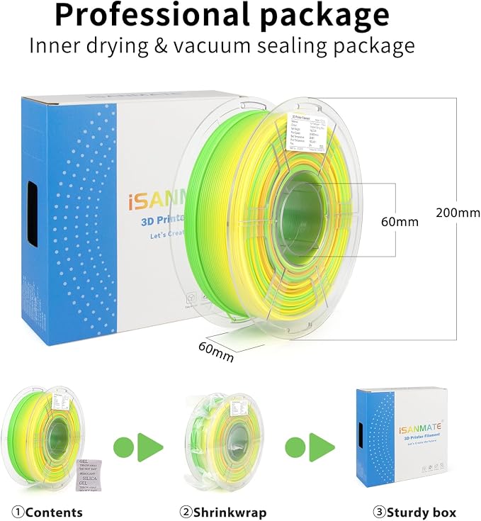 iSANMATE Rapid Translucent PLA Filament 1.75mm, Multicolor Rainbow PLA, Dimensional Accuracy ±0.02mm, 1kg Spool-Spring Story