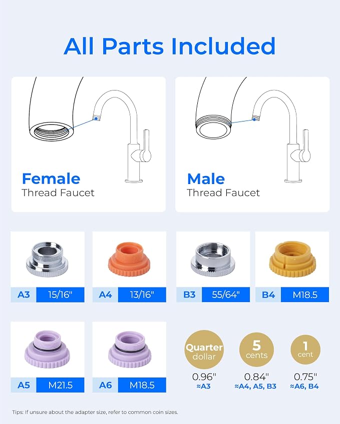 Waterdrop CTF-01 Water Filter for Sink Faucet, NSF/ANSI 42 Certified Countertop Water Filter System, 5-Stage Stainless Steel Sink Filter, Reduces Heavy Metals and 99% Chlorine, 8000 Gallons, 1 Filter