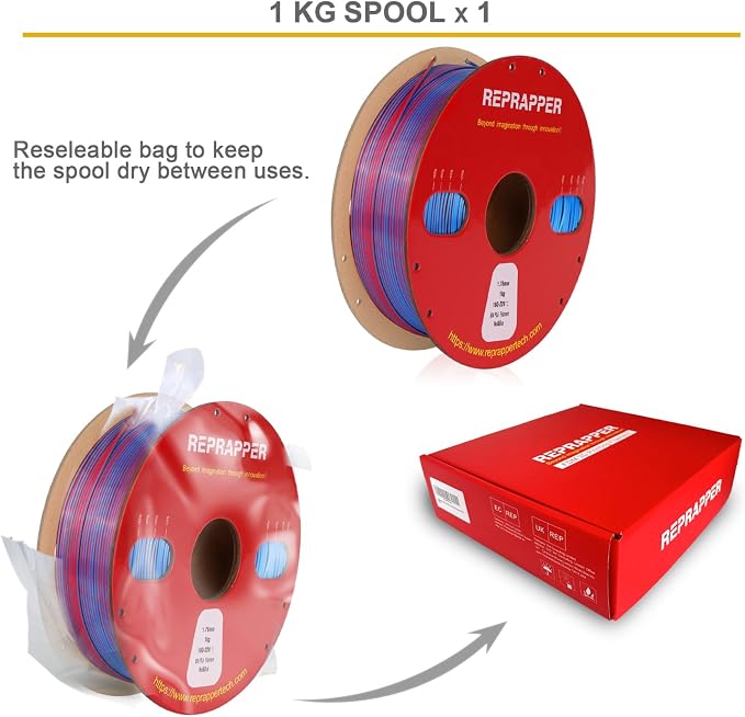 Reprapper Dual Color Filament Coextrusion PLA Filament 1.75mm for 3D Printer, Multicolor Like Rainbow PLA, 2.2lbs (1kg), Silk PLA Red & Blue