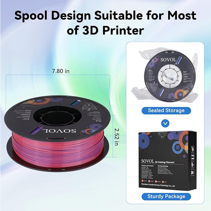 Sovol PLA Filament Silk Tri Color Co-Extrusion 1.75mm, 3D Printer Filament 1kg/ 2.2lbs, Shiny Silk Dark Red Green Blue 3 in 1 Coextrusion PLA Material +/-0.03mm