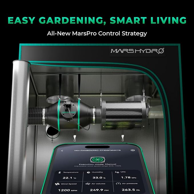 MARS HYDRO iFresh 6 inch Inline Duct Fan,402 CFM Quiet EC Motor Grow Tent Ventilation Exhaust Fan with Speed Controller for Grow Room Cooling,Booster,Indoor Gardening ,Hydroponics