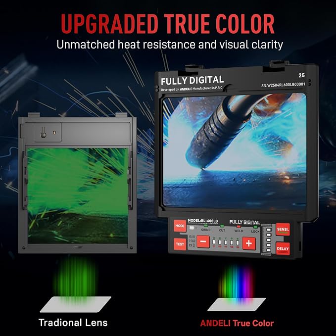 ANDELI Auto Darkening Welding Helmet-Full Digital Filter with Internal Display, 7.2"x3.2" Extra Wide Panoramic View, Type-C Fast Charging True Color Wide Shade 4/5-9/9-13 for Weld Cut Grind