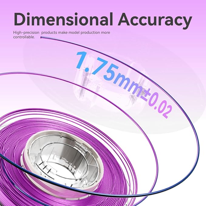 Chitu Systems Conjure Tricolor Silk PLA Filament, Christmas Black Blue Purple Filament, Using Reusable Spool Compatible with Bambu Lab Refill Filament, 1.75±0.02 mm 3D Printer Filament 1KG/2.2lb