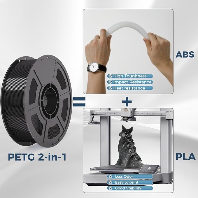 iSANMATE Black PETG HF Filament 1.75mm 50-400mm/s Rapid PETG High Speed PETG 3D Printer Filament 1KG High Precision,Strong Toughness,for Bambu Lab 3D Printers,AMS,AMSLite