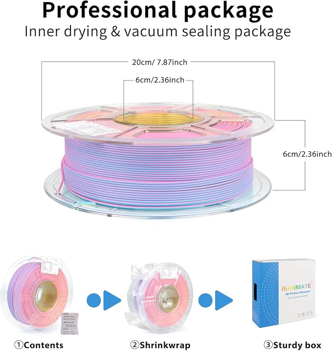 iSANMATE Matte Tri Colors PLA Filament 1.75mm, 3-in-1 Color Rainbow Filament, Coextrusion 3D Filament, Rapid Magic Color Change Filament 1.75mm, Dimensional Accuracy +/- 0.03 mm,Fluorite 1KG/Spool