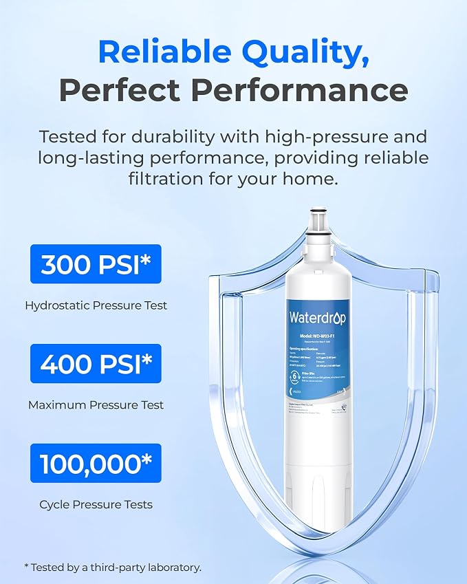 Waterdrop F-1000 Water Filter, Replacement for InSinkErator® F-1000 F-2000 Filter and AquaPure AP Easy C-Complete, 500 Gallons, Reduces Chlorine, Bad Taste & Odor, NSF/ANSI 42 Certified