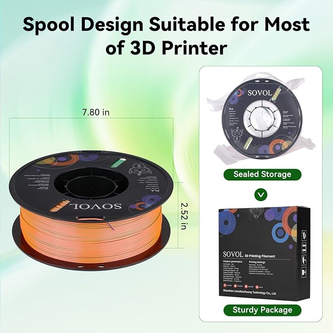 Sovol PLA Filament Silk Tri Color Co-Extrusion 1.75mm, 3D Printer Filament 1kg/ 2.2lbs, Shiny Silk Blue Green Orange 3 in 1 Coextrusion PLA Material +/-0.03mm