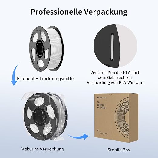 ANYCUBIC High Speed 3D Printer Filament 1.75mm, Print Up to 10X Faster, Rapid PLA Filament with High Prints Quality, Dimensional Accuracy +/- 0.02mm, 1KG Reusable Spool, Bright White