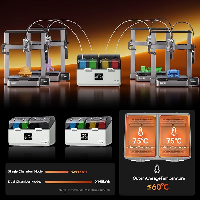 Creality Filament Dryer Box 4 Spool, SpacePi X4L 3D Printer Filament Storage Box, Dual Independent Heating Chambers, Rapid Heating Up to 75℃, Active Dehumidification, Fits PLA,PETG,ABS,TPU,Nylon,etc
