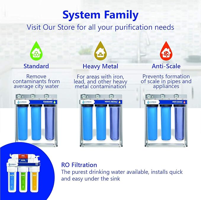 Express Water Whole House Sediment Water Filter – Spin Down Home Water Filtration System – 50 Micron Reusable Sediment Filter Cartridge – 1” and 3/4" Compatible with Filter, Mounting Bracket, Adapters