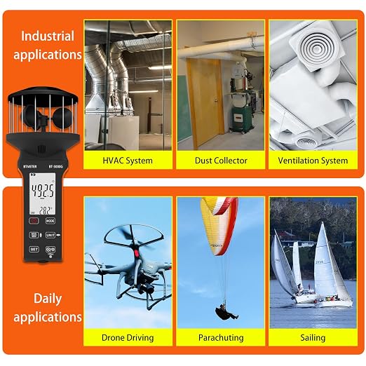 BTMETER Cup Anemometer - Handheld Airflow Meter BT-5000G Wind Speed Meter with LCD Backlight, Max/Avg/Current Mode to Measure CFM Air Flow Velocity Volume & Wind Temp for HVAC Sailing Drone Golf