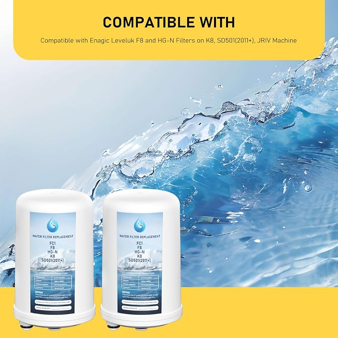 HG-N FC1 F8 Water Filter Replacement Compatible with Enagic Leveluk F8 and HG-N Filters for K8 and SD501 (2011+), JRIV Machine Machines, 2 Pack