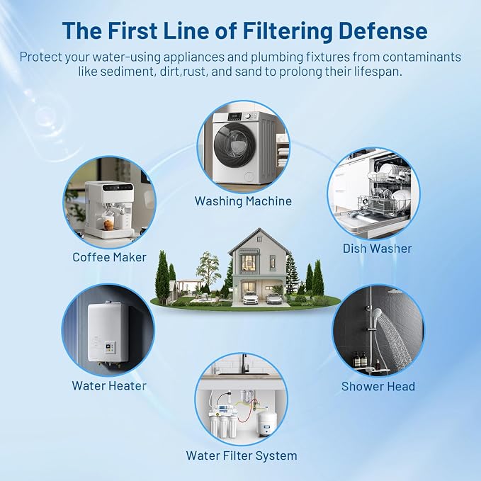 10 x 4.5 Whole House Water Filter Replacement Cartridge, 5 Micron Polypropylene & 5 Micron Pleated Sediment Filter - 6 Pack