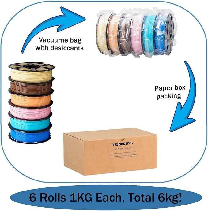 6 Pack 3D Printer Filament Bundle, 6KG PLA Plus 1.75 mm, Multi Color, 1KG per Spool, Tangle Free, Blue+Lake Blue+Pink+Eggshell Yellow+Brown+Skin