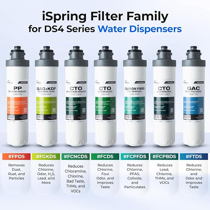 iSpring Bottleless Water Cooler Dispenser with 4-Stage Filtration, SGS-Tested 99% of PFAS, Lead, Chloramine Removal, Hot, Cold, Room Temp, Self Cleaning, Stainless Steel, Silver, Model: DS4S-MAX